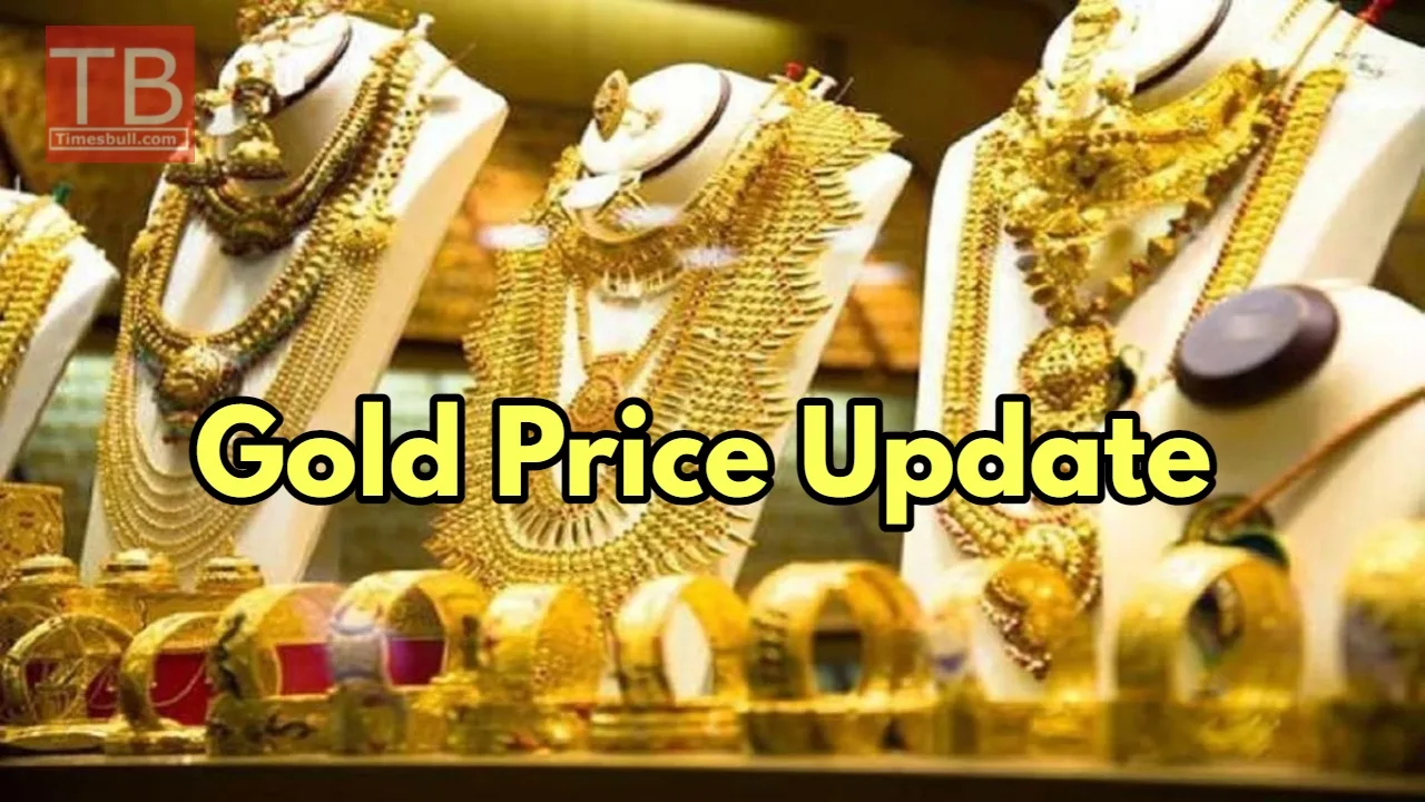 Gold Price Update