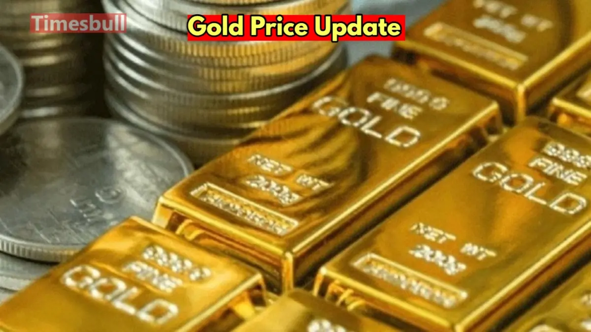 Gold Price News