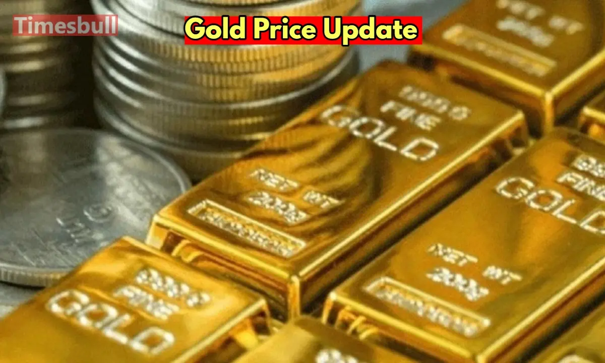 Gold Price News