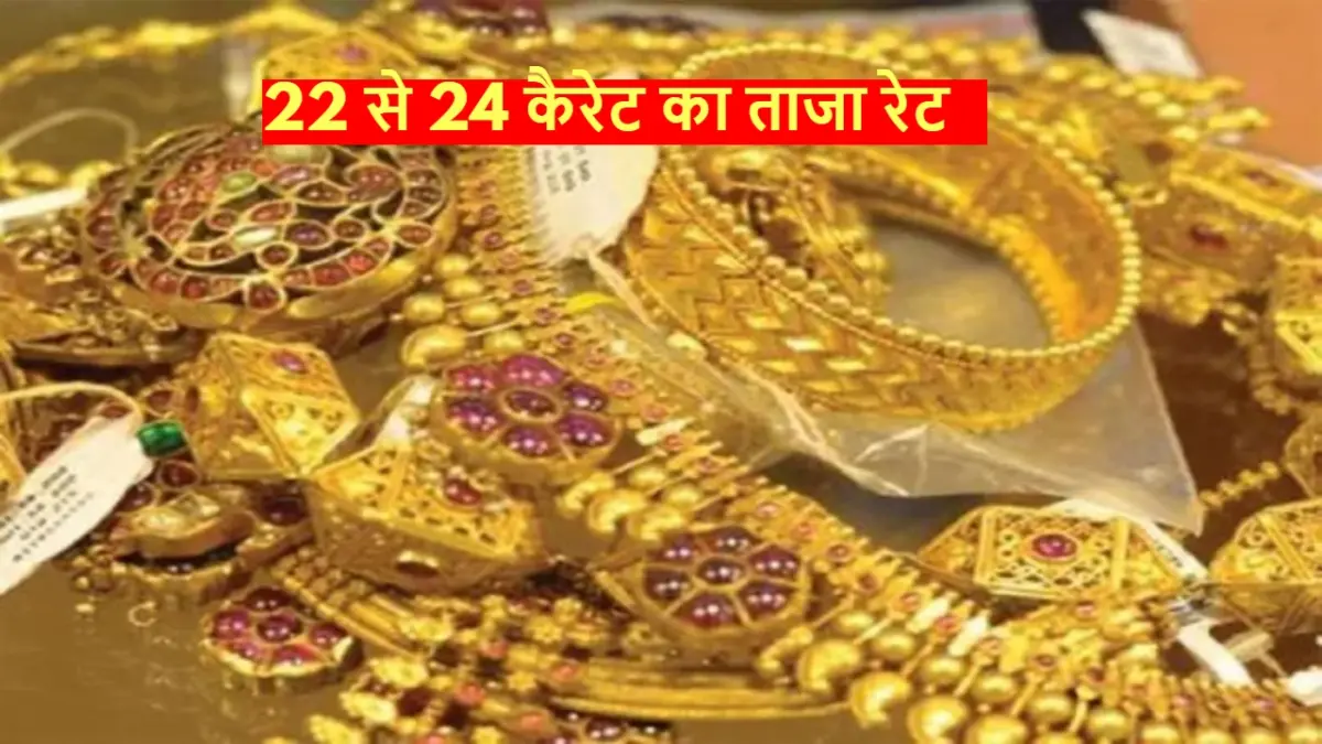 Gold Price News