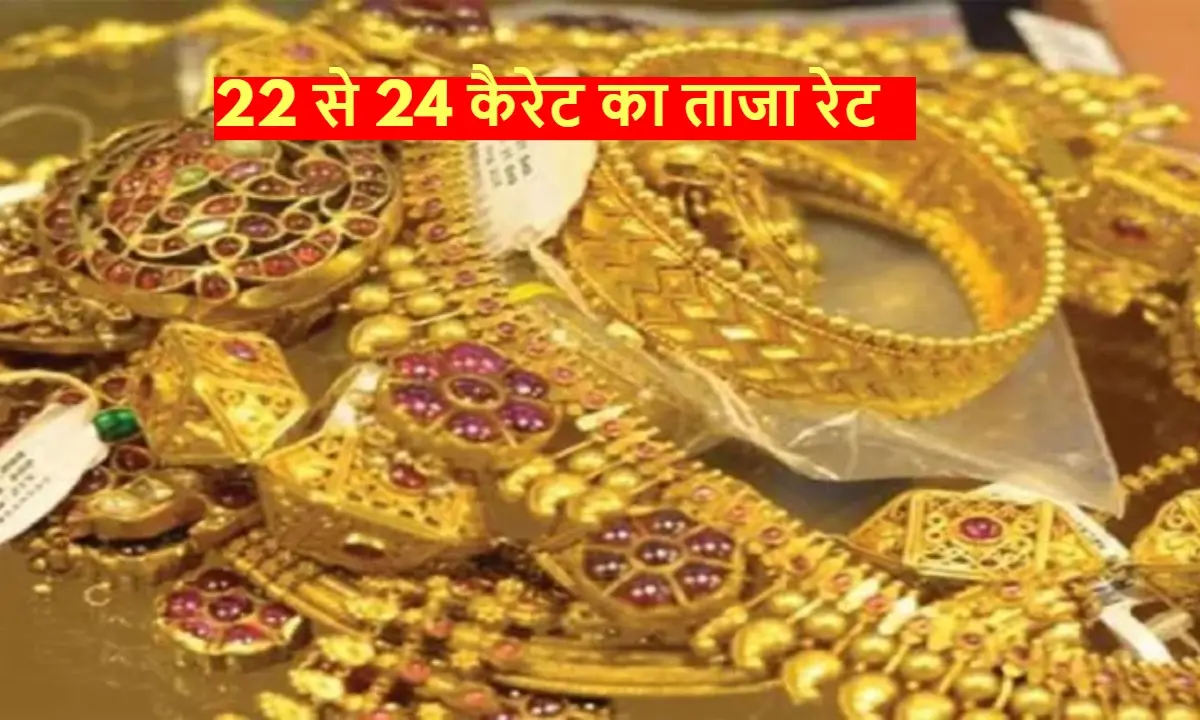 Gold Price News