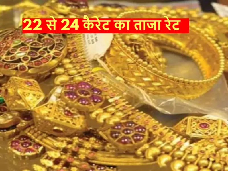 Gold Price News