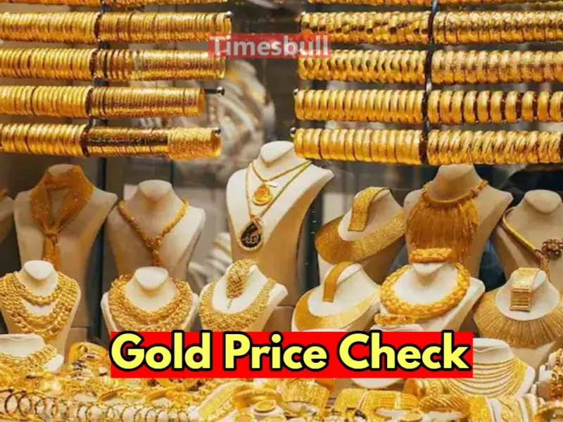 Gold Price Update