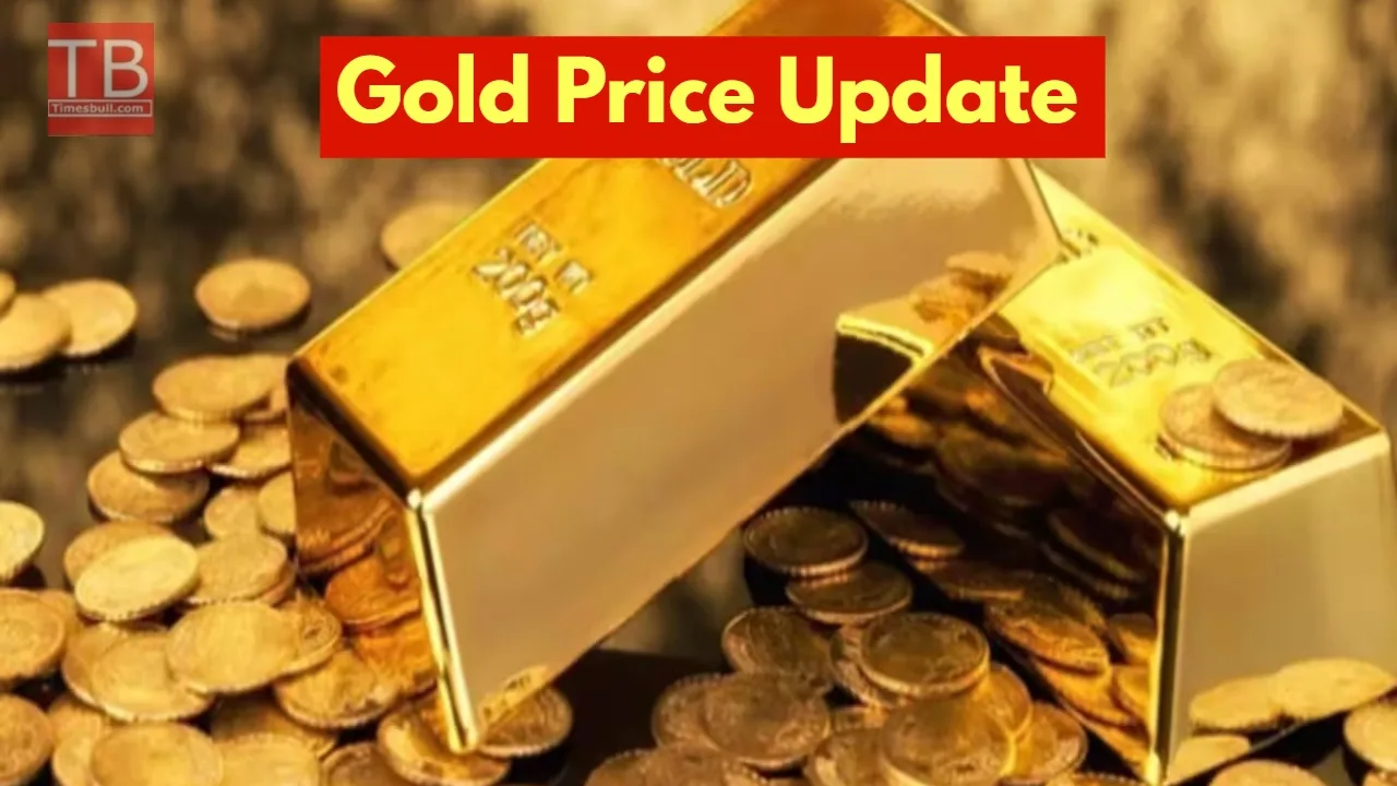 Gold Price Update