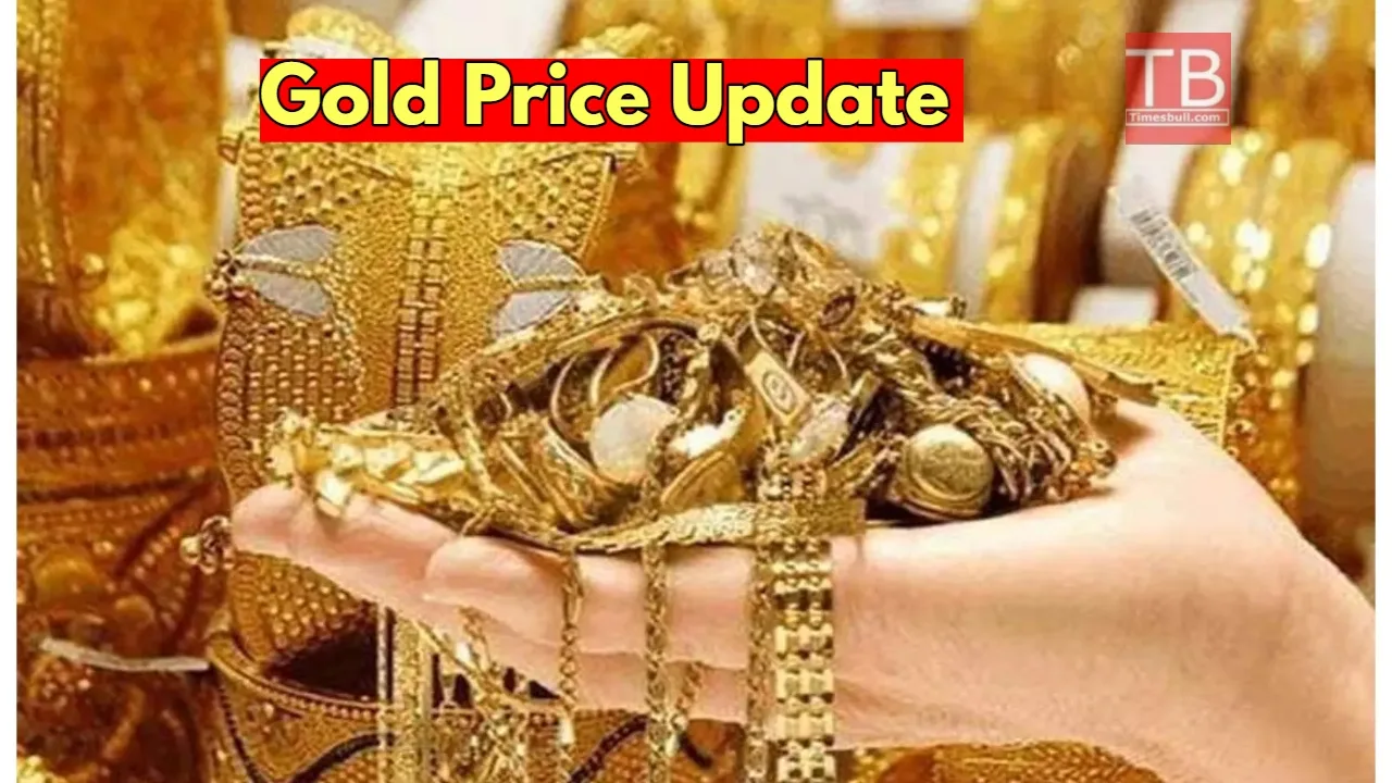 gold price update