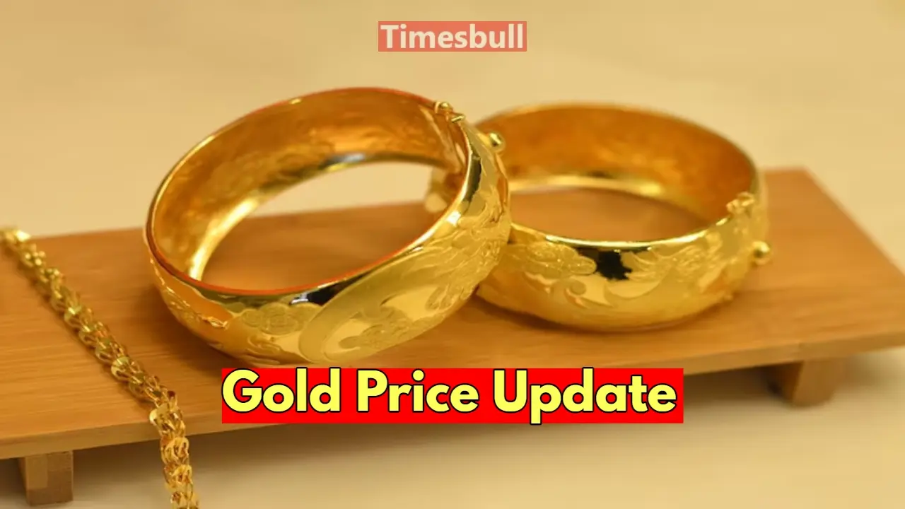 gold price update