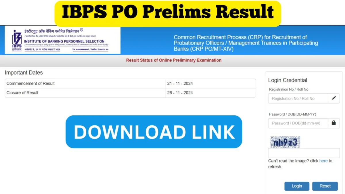 IBPS PO Prelims Result