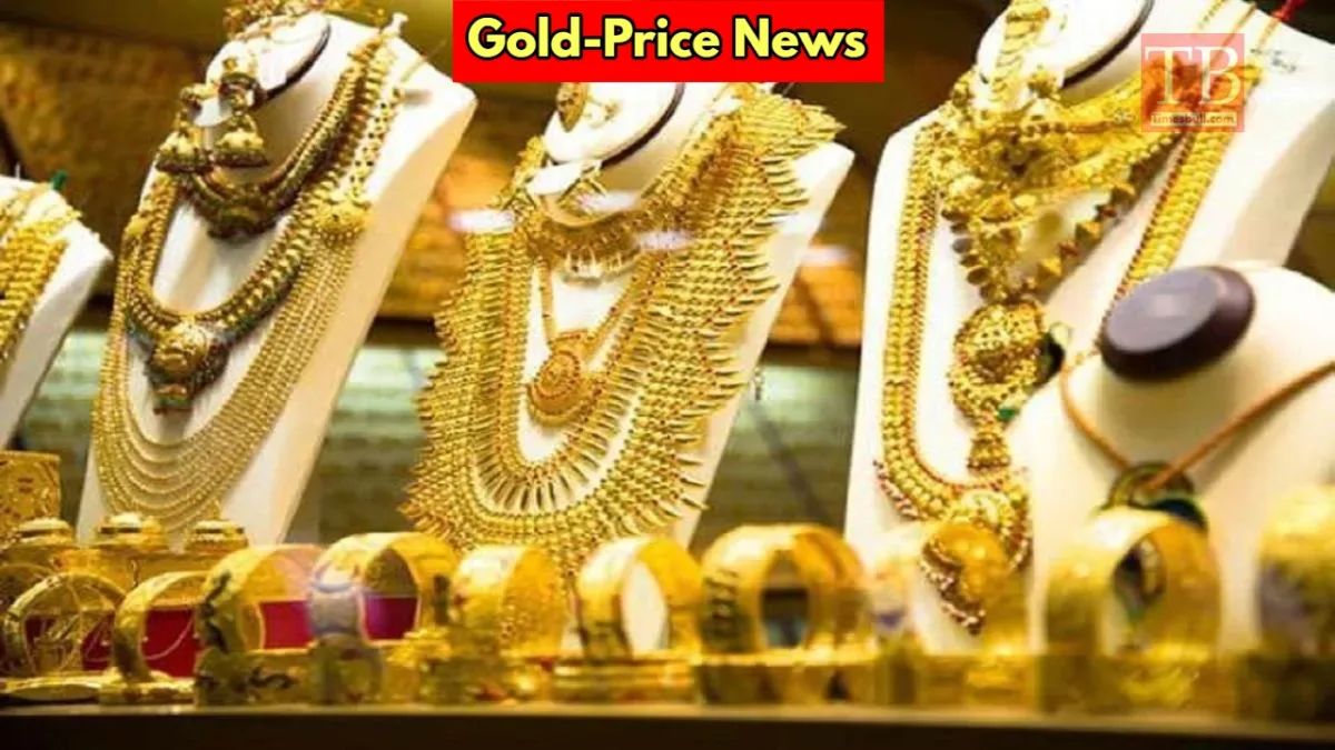 Gold Price News