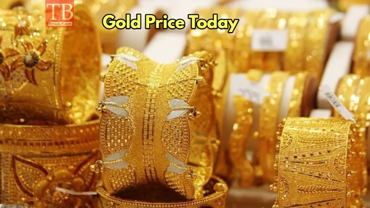 Gold Price Update