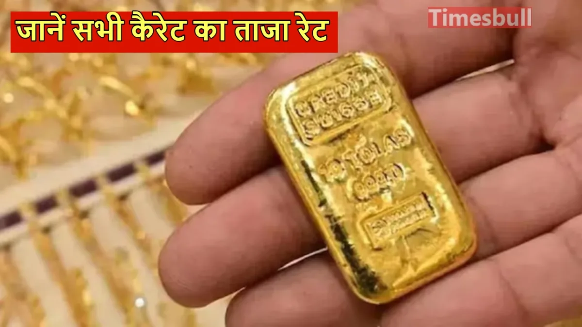 gold price news